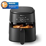 Philips B0CWP6KQ4D lato 2