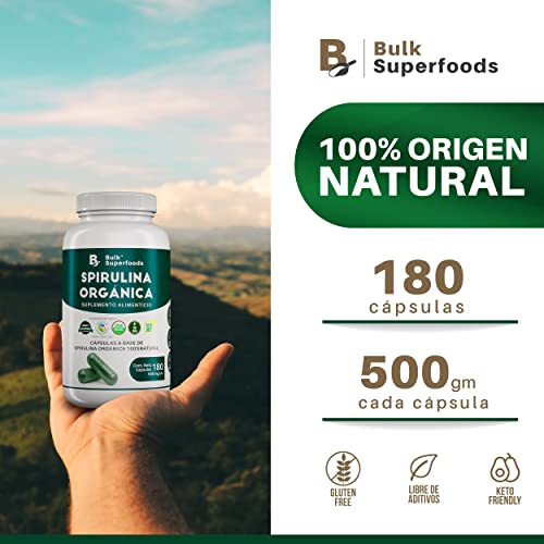 Proteínas, Imagen adicional