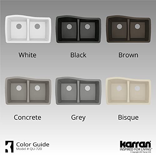 Karran Qu-720 Undermount Quartz Composite 33 In. 50/50 Double Bowl Kitchen Sink Kit In Grey #TOP7