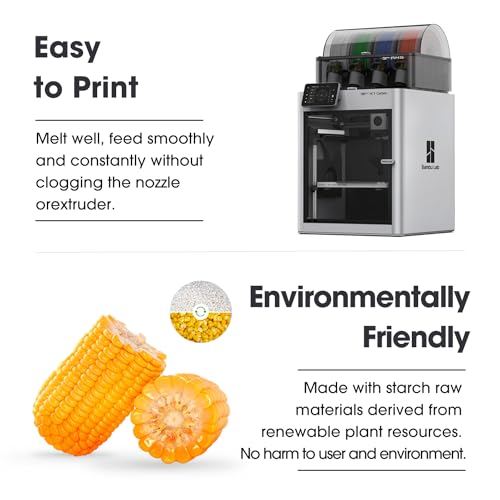 Filamento PLA+ eSUN 1.75mm CMYK - Precisión +/- 0.03mm - 1KG en 4 Bobinas para Impresoras 3D FDM. - Fernando Cortés