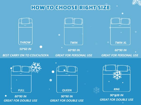 Image of inhand Cooling Throw Blanket (50 inchx60 inch), Cooling Blankets for Hot Sleepers, Absorbs Heat to Keep Adults Cool for Summer Nights Sweats, Thin Cold Lightweight Blanket for Couch Bed, Black