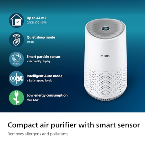Philips Light Cleaner 600 Series, Energy Purifier with Smart Sensor, For Men with an Allergy, HEPA Filter Wijdered 99.97% of All Purifying Substances, Dead 44 m2, App Operation, Wit (AC0651/10)