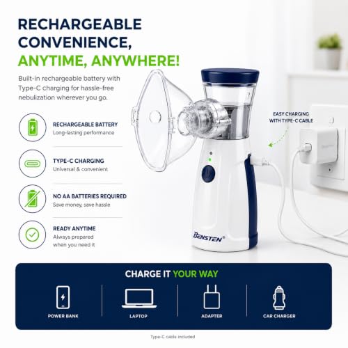 Image of Portable Mesh Nebulizer for Home Use | Rechargeable Handheld Mist Inhaler with Mask