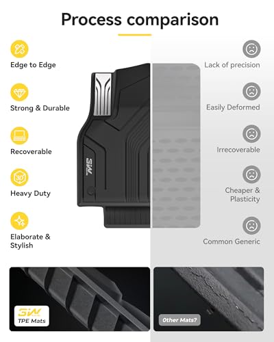 Image of 3W Floor Mats for 2025 2026 Tesla Model Y(Only Fit Standard) Juniper 5 Seat | with Rear Cargo Mat & Backrest Mat TPE Anti-Slip All Weather Tesla Model Y Accessories, Vigormold, Over 10 Years Lifespan