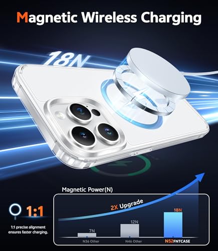 Image of FNTCASE for iPhone 13 Pro-Max Case: Clear Magnetic Phone Cases Compatible with Magsafe Slim Anti Yellowing Military Grade Drop Protection Rugged Protective Transparent Cover (D-Blue Magnetic)
