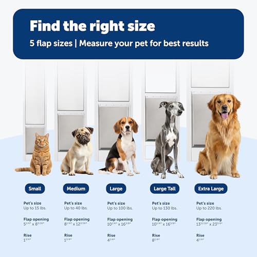 PetSafe Sliding Glass Pet Door - No-Cut DIY Install Doggy Door for Renters - Aluminum Frame - Adjustable Height 75 7/8" to 80 11/16" - Ideal for Large Dogs Up to 100 lb - Black - Thumbnail 4