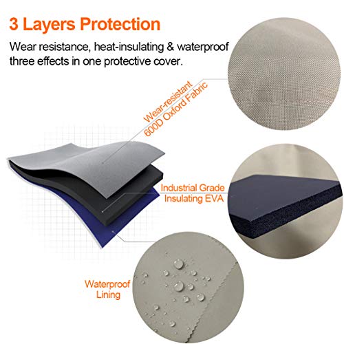 Backflow Preventers Protection, 16”W x 20”H Backflow Winter Cover, Insulated Cover Pouch for Irrigation Backflow Valve, Sprinkler Valves in Snow or Sun Exposure, Winterizing Backflow Preventers – Sand