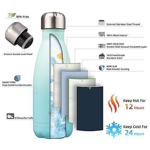 Image of Konokyo Insulated Water Bottles,12 oz Double Wall Stainless Steel Vacumm Metal Flask for Sports Travel,Mint