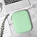 TiMOVO 6-7 Inch Tablet Sleeve for All-New Kindle Paperwhite and Kindle Colorsoft Signature Edition, Protective Sleeve Cover Case with Pocket for Kindle E-Reader/Kindle Oasis, Agave Green