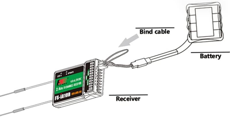 Miniatura 6 de 10 canales Control remoto 2.4G Hz Flysky I6S transmisor Sistema de radio Ia10B receptor Rc camión avión excavadora cargador