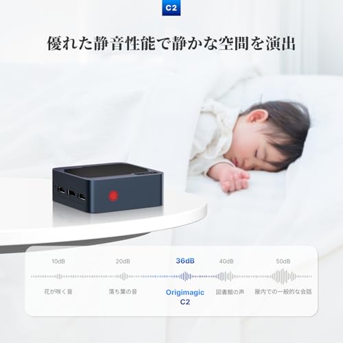 ORIGIMAGIC C2 ミニPC 第13世代Intel N150搭載 の商品画像 6
