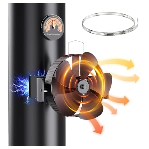 Yontwe 3 en 1 Ventilador para Estufa de Leña con 5 Aspas y Rotación Magnética 180° para Chimenea de Calor