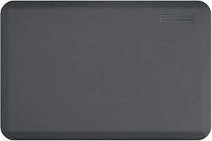 WellnessMats: Your Comfort, Your Wellness