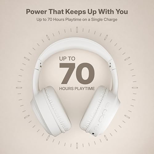 Image of Geonix Audicle Air Wireless Over-Ear Headphones - 70Hrs Playtime, Bluetooth 5.4 + AUX Dual Mode, Dual Device Pairing, Type-C Fast Charging, Comfortable Over Ear Headset (Beige)
