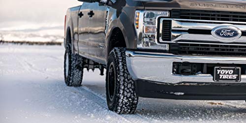 Llantas, Tires Imagen adicional