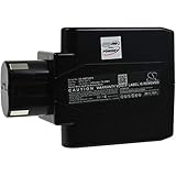 ★ Mehr als 25 Jahre Erfahrung: Als einer der größten deutschen Direktimporteure von Akkus verfügt Akku-net über ein umfangreiches Lager. Diese hohe Verfügbarkeit von Akkus aus neuester Produktion, gepaart mit einem ausgezeichneten Preis-/Leistungsverhältnis, schätzen unsere Kunden in vielen europäischen Ländern.