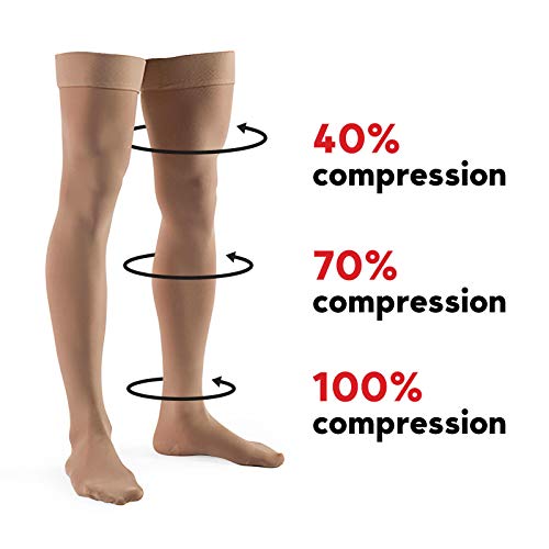 Bas de compression cuisse haute pour retrouver des jambes légères - 2
