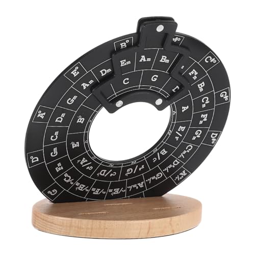SECFOU M^[R[h\ƃXP[\twKc[ y_ŃR[hisł鏉SҌKpfB[c[ ؐX^hΉ