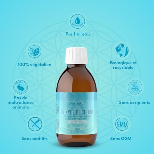 Dioxyde de chlore 3000 ppm solution CDS 250 ml étiquette FR