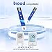 Glucoracy G-425-2/G-425 Blood Glucose Test Strips, 50 Counts Test Strips for Diabetes, 50 Counts Blood Lancets, Only for Glucoracy G-425-2/G-425 Meter Kit