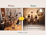 prometeo electronics B0B1J3DL1W lato 2