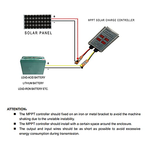 Irfora 200W/300W/400W (Optional) Maximum Power Point Tracking Step-Down Real-time Tracking Solar Battery Recharging Controller LED Display 10~30V Output Vole Adjustable Dustproof Waterproof - Thumbnail 2