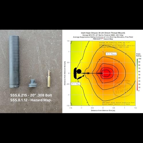 Episode 295 - Inert Haze Dreyse 30 .308 Testing Intro and HK MK23 Silencer Questions (04-MAR-2026)