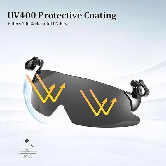 2026 New Polarized Clip On Cap Sunglasses, Fishing Cycling Hunting UV Protection Sunglasses - Image 2
