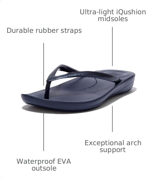 Image of FitFlop Womens iQushion Rubber Flip-Flops with Contoured Footbed for Walking, Lightweight Ergonomic Flip Flop Sandals with Arch Support and Foot Impact Pillows