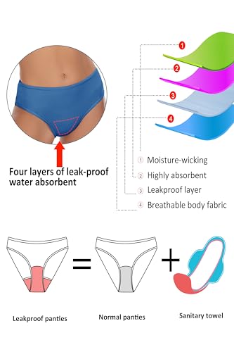 Image of Beautikini Period Swimwear Two Piece Menstrual Leakproof Sporty Bikini Sets Bathing Suit Period Swimsuit for Teen Girls