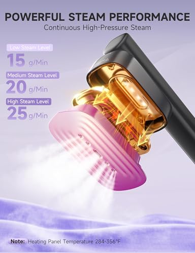 Image of Sundu 2-in-1 Steamer & Iron for Clothes, Travel Steamer for Clothes