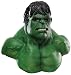 Rubie's Marvel Men's Universe Signature Series Hulk Mask, Green, One Size