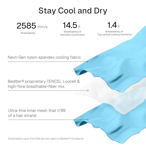 Cooling Blankets for Hot Sleepers - Summer Blanket Thin Lightweight Breathable Soft Double Side with Bag for Travel, Cooling Comforter for Couch Sofa, Keep Cool for Night Sweats (Blue 50"x60"