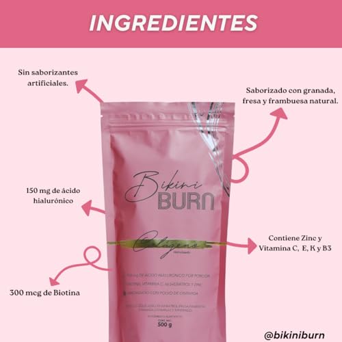 Colágeno, Imagen adicional