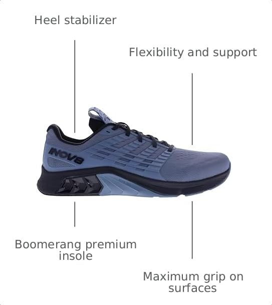 Image of INOV8 Mens F-lite Max