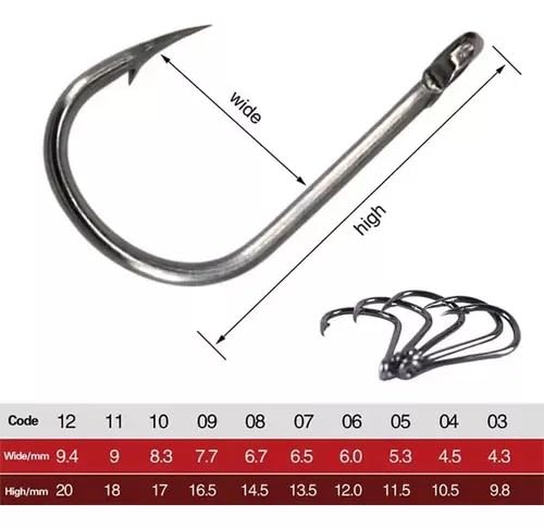 Kit Com 600 Anzóis Aço Carbono #3 Ao #12 + Caixa Pesca Anzol