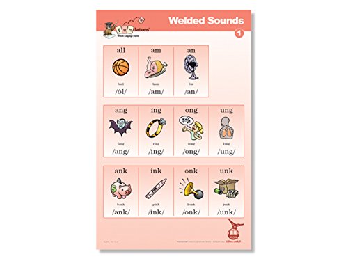 Fundations(r) WELDED SOUNDS POSTER 1