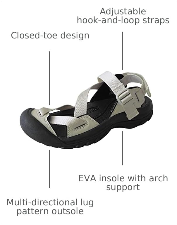 Image of KEEN Zerraport II