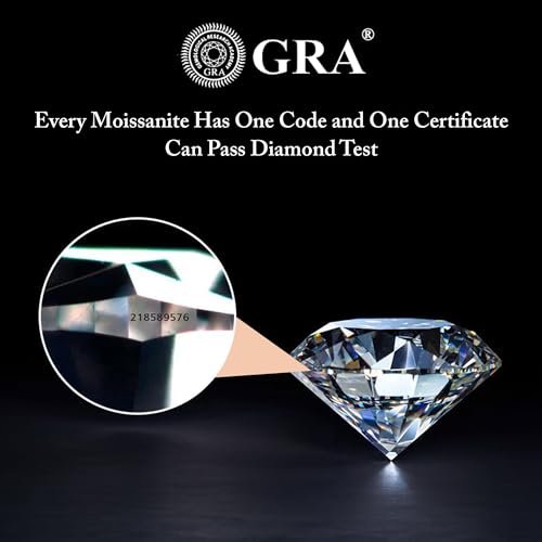 2 Carat Moissanite Necklace for Women – GRA Certified Diamond Pendant, 925 Sterling Silver Round Cut VVS1/D, Elegant Jewelry Gift for Girlfriend, Anniversary, Birthday, Valentine’s, christmas3
