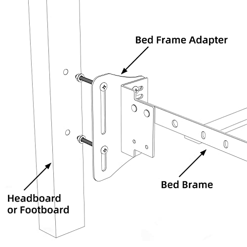2 PCS Bed Frame Brackets Modi-Plate Bed Frame Adapter/Connector, Heavy Duty Bed Frame Modification to Connect Headboard Footboard - Thumbnail 6