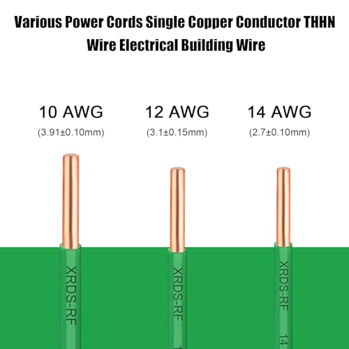 Image of 12 AWG THHN Wire 250FT - Single Bare Copper Conductor, Green Electrical Building Wire with Nylon Insulation for Panel Wiring, Grounding, Lighting Circuits, Control Systems