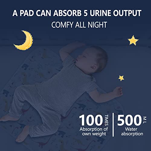 Diaper Changing Pads For Baby, Dinosaur Change Mat, 3 Layers Waterproof Change Pad Foldable Absorbent Mats For Women, Reusable Incontinence Underpads For Patient 24''X30'' #TOP4