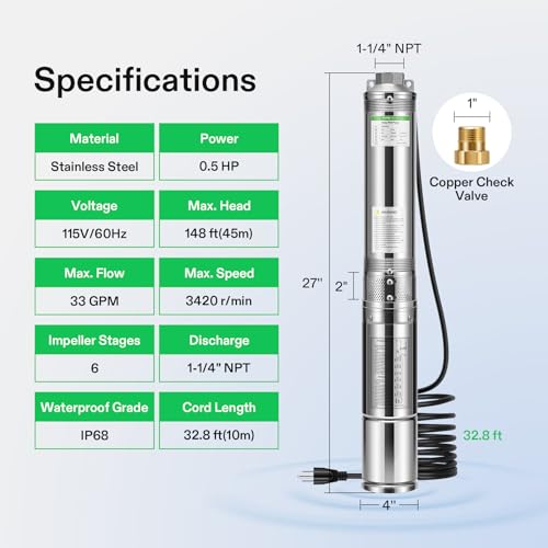 Vivogrow DWP-0001 Deep Well Submersible Pump, 0.5Hp 115V/60Hz, 33Gpm, 148Ft Head, Stainless Steel Water Pump thumb #5