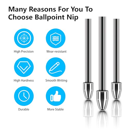 Labios, DVD Imagen adicional