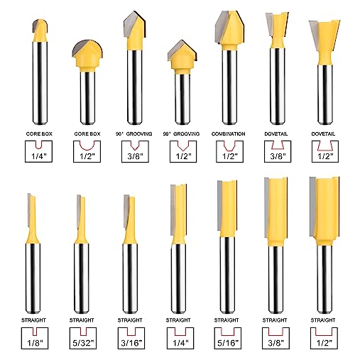 UTRUSTTO 25-Piece 1/4