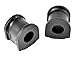 Powerflex PFF57-601-21BLK Bushes
