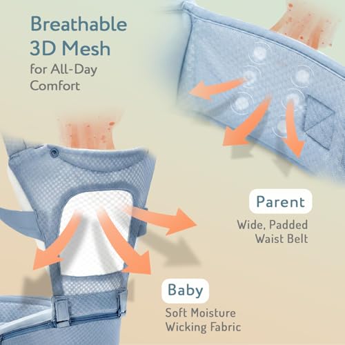 Image of Bonfino Admire 5-in-1 Hipseat Baby Carrier|Ergonomic Baby Carry Bag, Adjustable Strap & Breathable Fabric|Baby Carrier with Stylish Belt| Baby Holder for 5-18 Month Babies,15 Kg Capacity - Blue