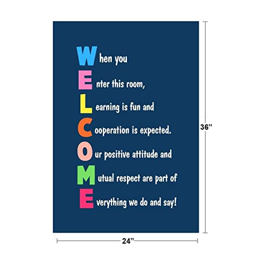 Image of Classroom Sign Welcome Teacher Motivational Inspirational Rules Blue When You Enter Educational Learning Homeschool Chart Display Supplies Teaching Cool Wall Art Print Poster 24x36