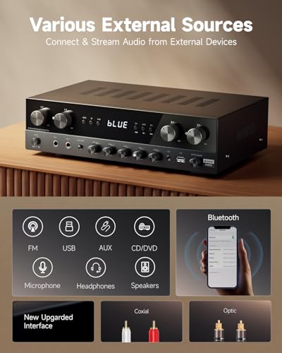 Donner EC6922-DN-US-FBA Stereo Receivers Home Audio Amplifier thumb #2