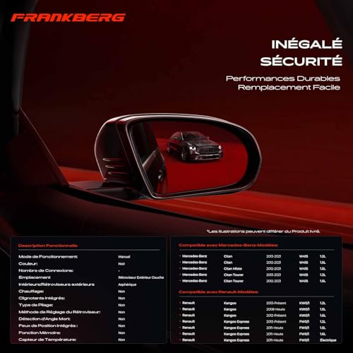 Rétroviseur gauche Kangoo Express pour stationnement urbain Citan - 3